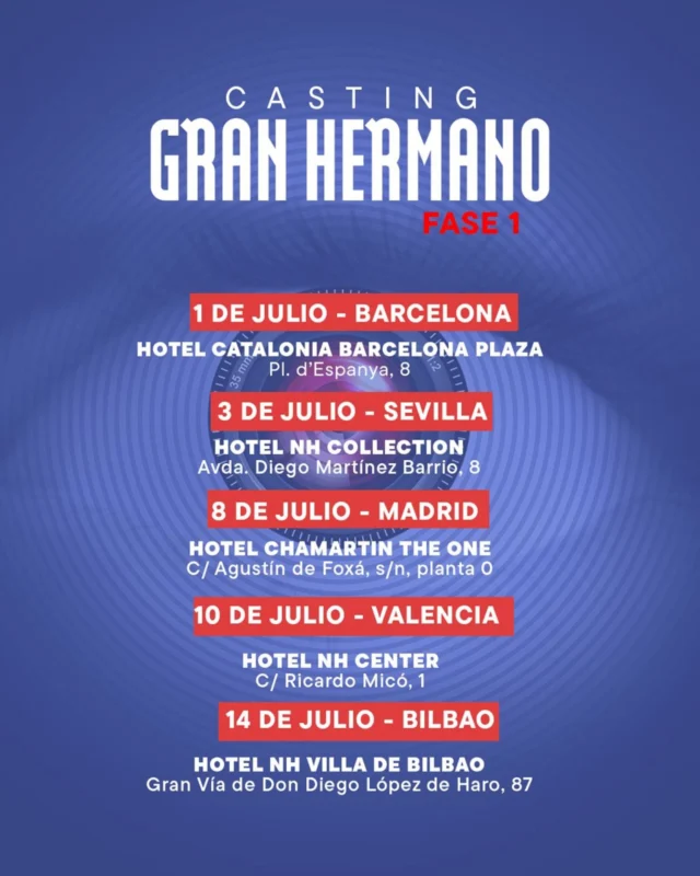 Tras cumplir el pasado mes de abril 25 años desde su histórico desembarco en España, #GranHermano (@ghoficial) continúa avanzando en el diseño y la selección de los protagonistas de la próxima edición con el arranque de la primera fase de las pruebas de selección presenciales, que se celebrarán a partir del próximo 1 de julio en varias de las principales ciudades españolas.

El equipo de casting del reality show producido en colaboración con @zeppelintv (Banijay Iberia) ha comenzado las citaciones personalizadas de aquellos candidatos que podrán participar en dichas pruebas, que comenzarán el próximo martes en Barcelona. Tras la ciudad condal, los responsables de la selección de concursantes convocarán a nuevos aspirantes para las siguientes citas, que tendrán lugar en Sevilla (3 de julio), Madrid (8 de julio), Valencia (10 de julio) y Bilbao (14 de julio).

Solo podrán acceder a las pruebas presenciales los candidatos previamente citados por el equipo, con quienes se entrevistarán y afrontarán las pruebas de cámara. El casting continúa abierto en Telecinco.es para aquellos que deseen completar su inscripción online.

‘GH 20’: estreno de una nueva casa y 300.000 euros en juego

‘Gran Hermano’, el reality más longevo de la televisión, estrenará la próxima temporada su vigésima edición en Telecinco y los soportes digitales de Mediaset España, con Jorge Javier Vázquez, Ion Aramendi y Carlos Sobera como presentadores. Además, dejará atrás Guadalix de la Sierra desarrollar su convivencia con 300.000 euros en juego en una nueva casa construida en una nueva ubicación.